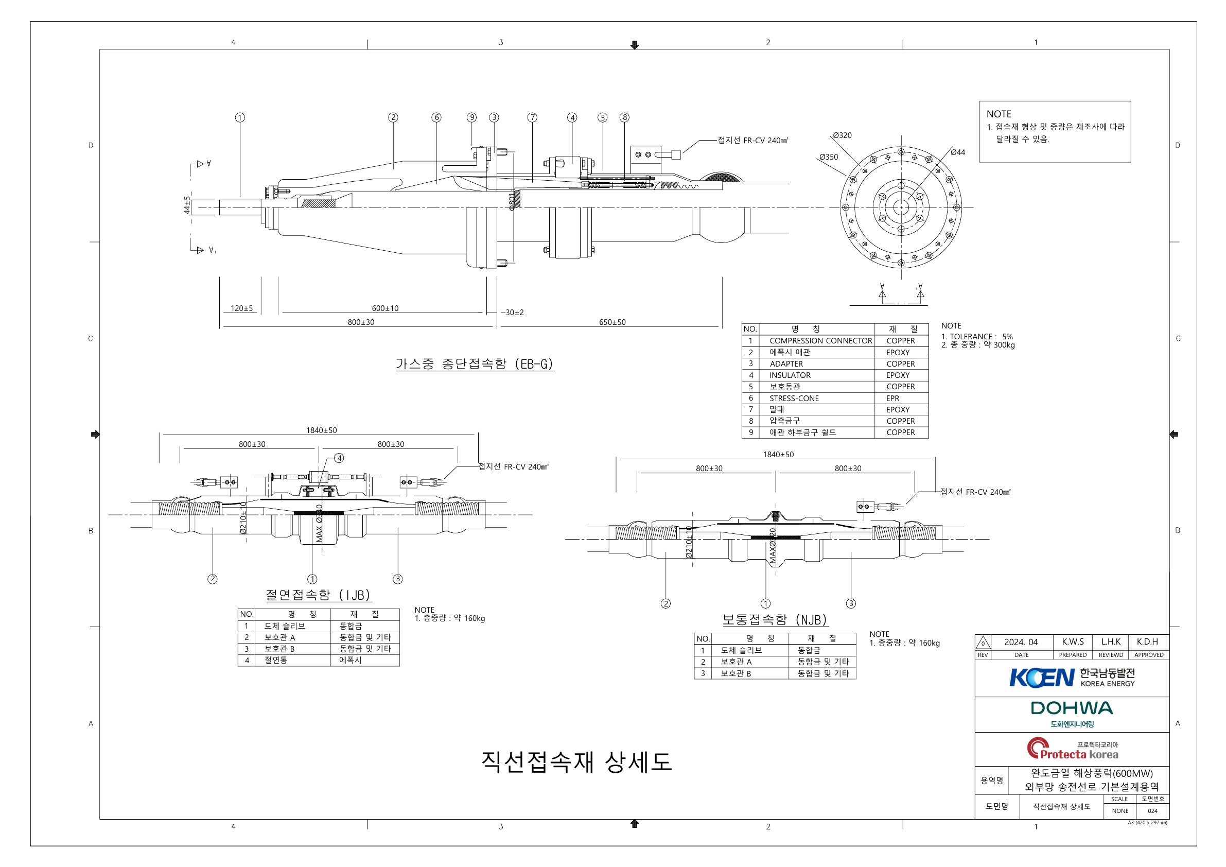 변전설비 1